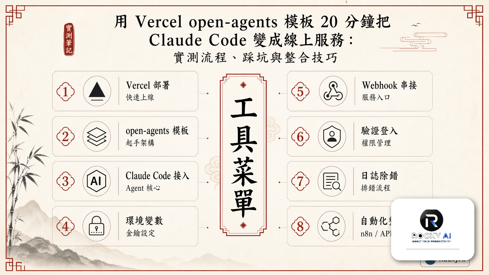 Vercel Open Agents 實測：五分鐘把 Claude 變成背景程式碼工人 — FB 圖卡