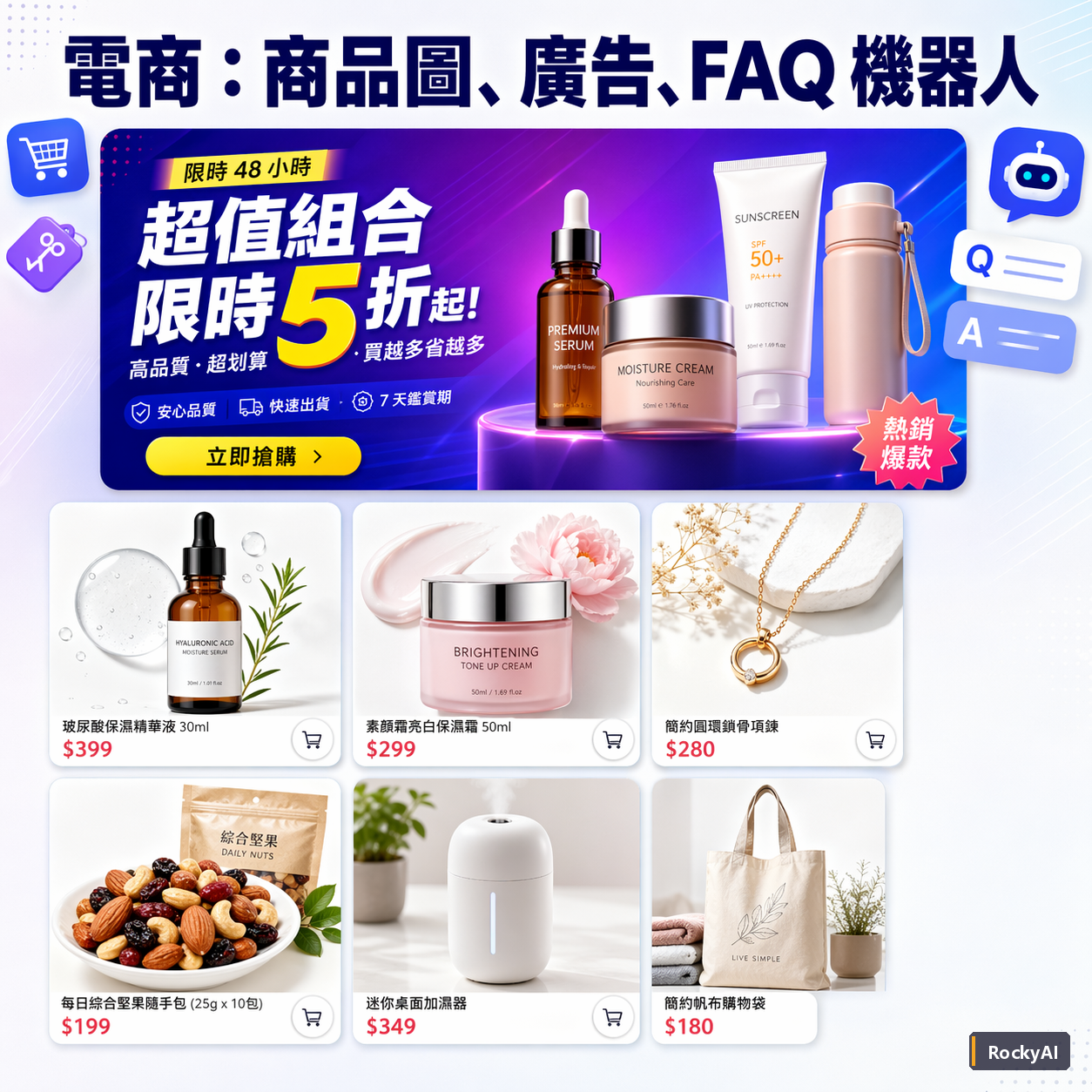 電商：商品圖、FB 廣告、FAQ 自動化